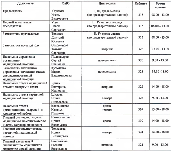 График личного приема граждан, индивидуальных предпринимателей ...